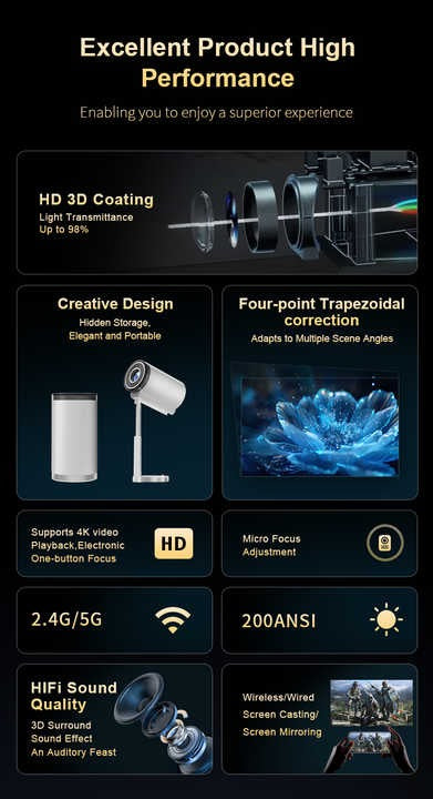 Mini LED Home Projector – Portable HD Display for Movies, Gaming & Presentations