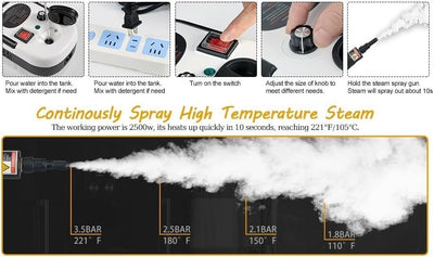 High-Pressure Portable Steam Cleaner with Multiple Nozzles for Deep Cleaning and Sanitization