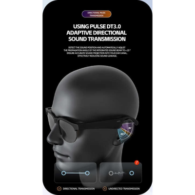 Smart Wireless Headset Glasses | Bluetooth Audio Sunglasses for Music & Calls