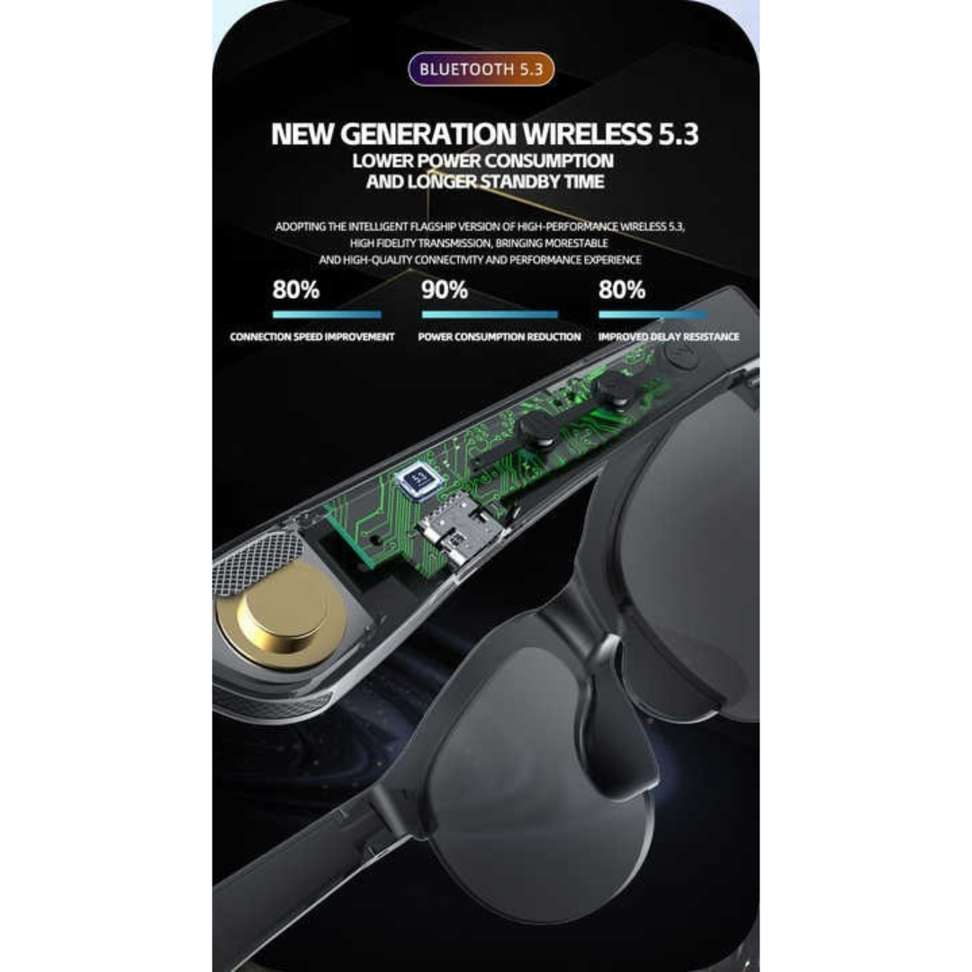 Smart Wireless Headset Glasses | Bluetooth Audio Sunglasses for Music & Calls